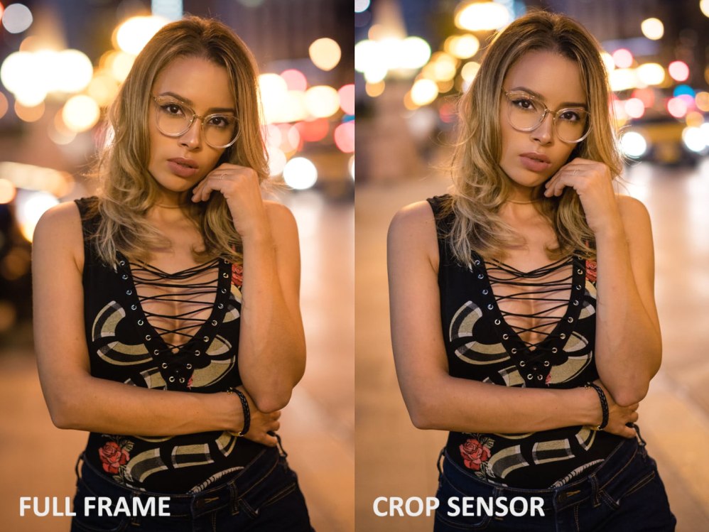 Apakah Kamera Full Frame Lebih Baik Untuk Bokeh Dibanding Crop Sensor Panduan Lengkap Dan Analisis Optik