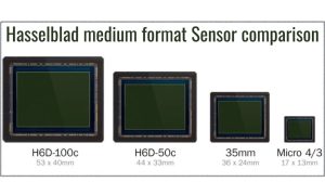 Mengapa Hasselblad X2d 100c Punya Bobot Berat Analisis Komprehensif Teknologi Medium Format