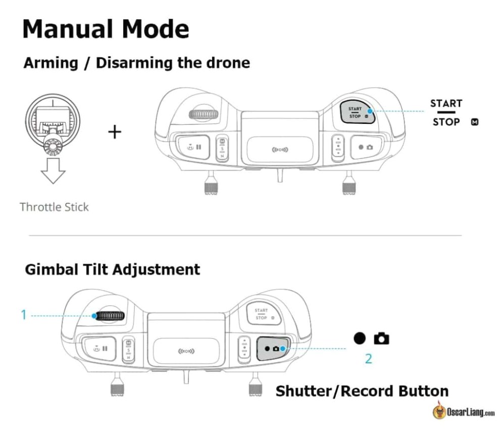 Panduan Lengkap Cara Manual Mode Di Dji Avata 2 Agar Bisa Gerak Bebas