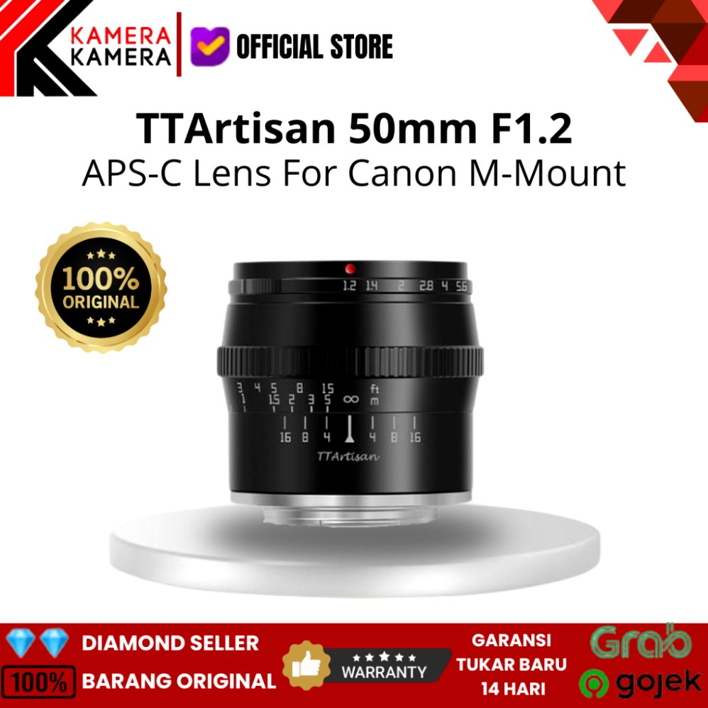 Panduan Panduan Lensa Portrait Rekomendasi Lensa 50mm F1 2 Untuk Canon Eos R5